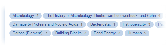 How tags are displayed